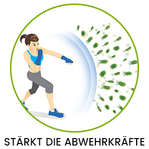 Frau kämpft gegen Bakterien in einem Kreis mit Aufschrift 'Stärkt die Abwehrkräfte' Frau kämpft gegen Bakterien in einem Kreis mit Aufschrift 'Stärkt die Abwehrkräfte'
